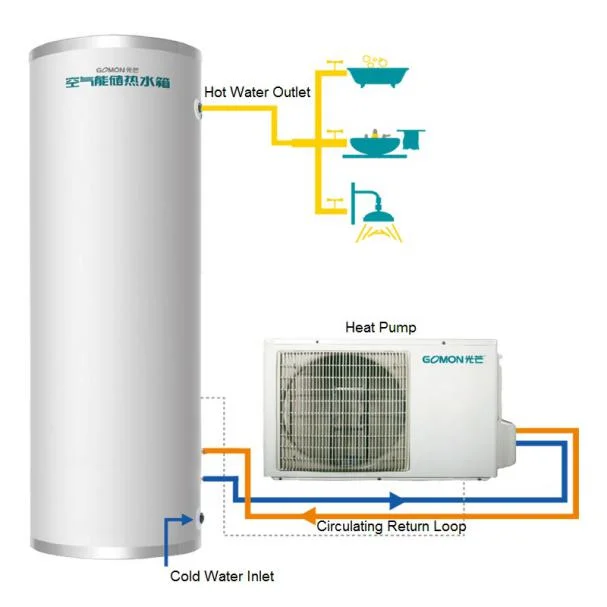 Micro-Channel Coil Heat Pump Hot Water Storage Tank