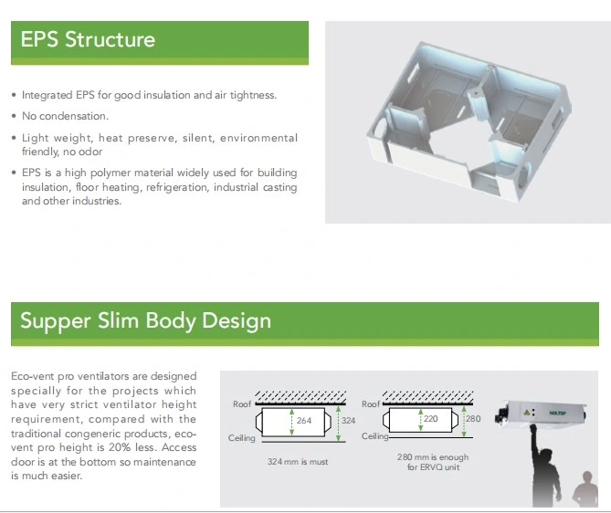 HVAC Erv Hrv Heat Reclaim Ventilation System with Intelligent Controller